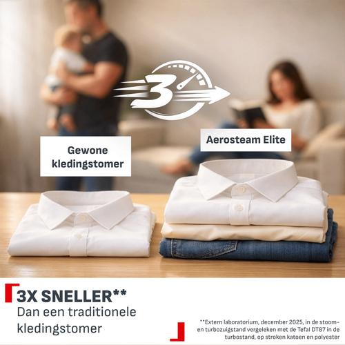 Tefal AeroSteam Elite DT9620 – Foto 4 van 7