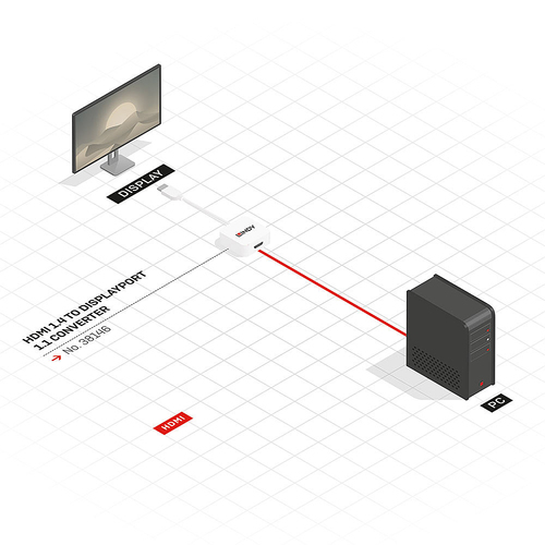 Lindy 38146 - Hdmi DisplayPort Converter, afbeelding 4