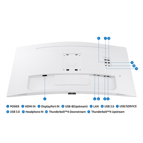 Samsung LS34C650TALXZX pantalla para PC 86,4 cm (34") 3440 x 1440 Pixeles 4K Ultra HD LED Blanco imagen 15