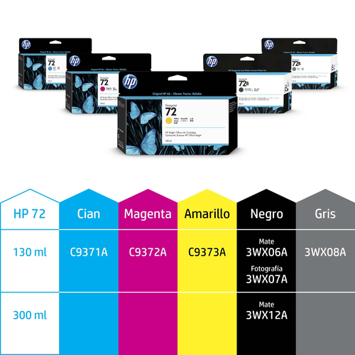 Tinta HP 72