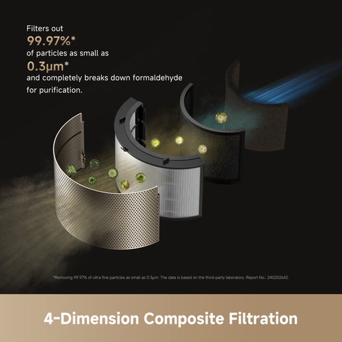 Dreame AirPursue PM30 – image 6