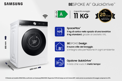 Samsung WW11BB944DGE washing machine Front-load – image 5