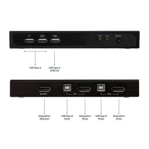 StarTech.com 2-port DisplayPort KVM Switch - USB 2.0 - 4K – image 8