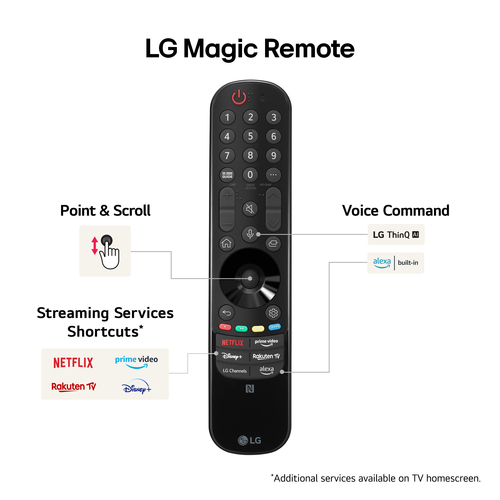 LG OLED65B42LA.AEK TV – image 7