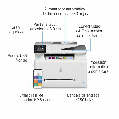  HP  LaserJet Pro M283fdw