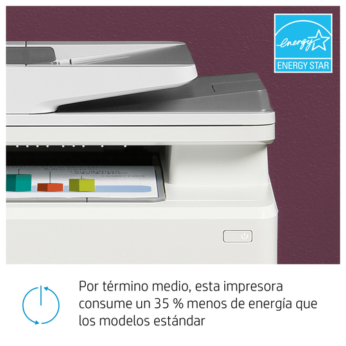  HP  LaserJet Pro M283fdw