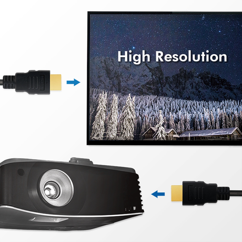 LogiLink CH0077 - HDMI kabel, afbeelding 4