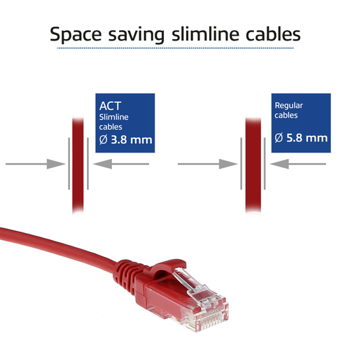 ACT DC9503 netwerkkabel - 3 meter, afbeelding 3
