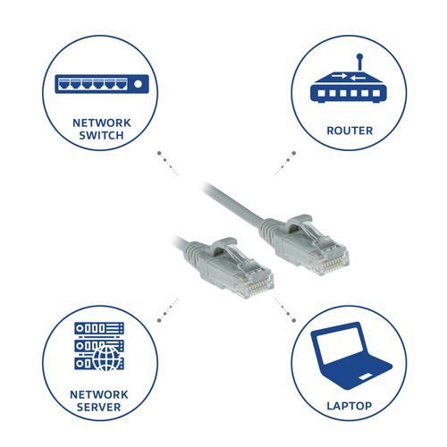 ACT Connectivity LSZH U/UTP CAT6 datacenter slimline patchkabel snagless met RJ45 connectoren, afbeelding 6
