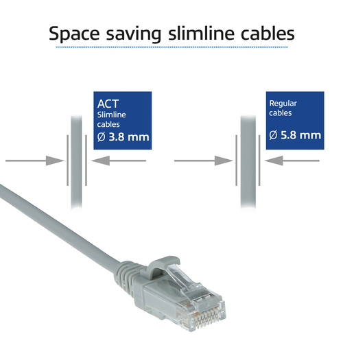 ACT Connectivity LSZH U/UTP CAT6 datacenter slimline patchkabel snagless met RJ45 connectoren, afbeelding 3