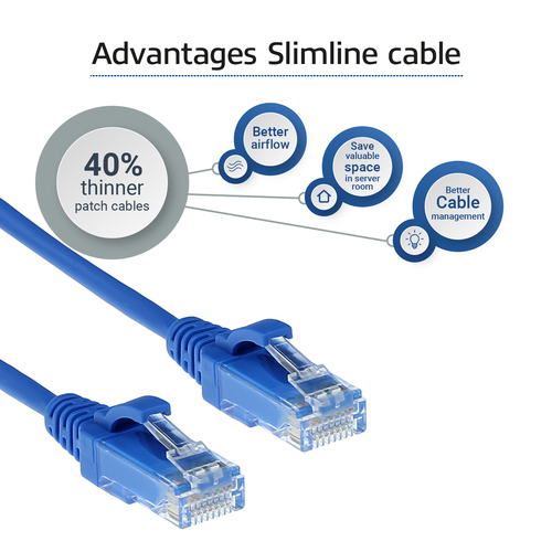ACT Slimline - Verbindingskabel, afbeelding 4