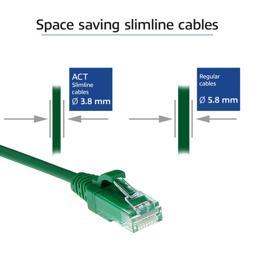 ACT Slimline - Verbindingskabel, afbeelding 3