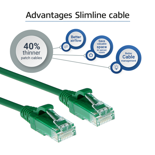 ACT Slimline - Verbindingskabel, afbeelding 4