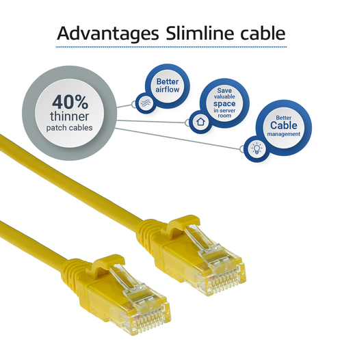 ACT Slimline - Verbindingskabel, afbeelding 4