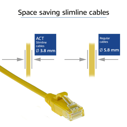 ACT Slimline - Verbindingskabel, afbeelding 3