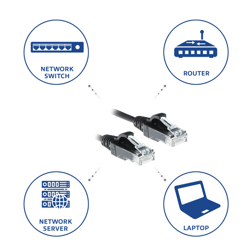ACT Connectivity LSZH U/UTP CAT6 datacenter slimline patchkabel snagless met RJ45 connectoren, afbeelding 6