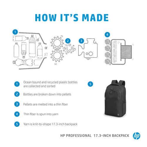 HP Professional 17.3 Laptop Backpack – image 7
