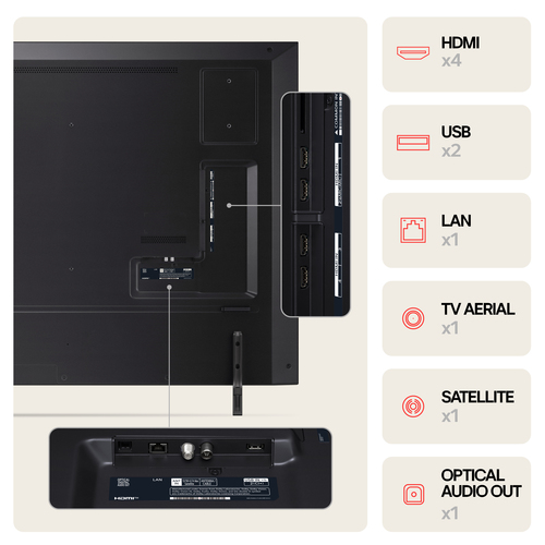 LG 75QNED776RB.AEK TV – image 8