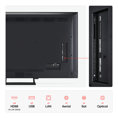 LG 65QNED93A6A.AEKQ TV – image 3