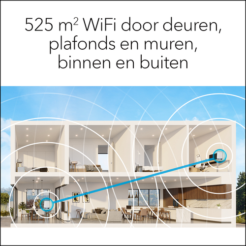 Netgear Orbi WiFi 6-systeem (RBK853) AX6000 mesh router, afbeelding 6