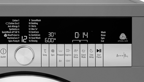 Grundig GWN48430CG washing machine Front-load – image 3