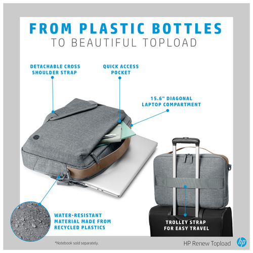 HP Renew Topload – image 6