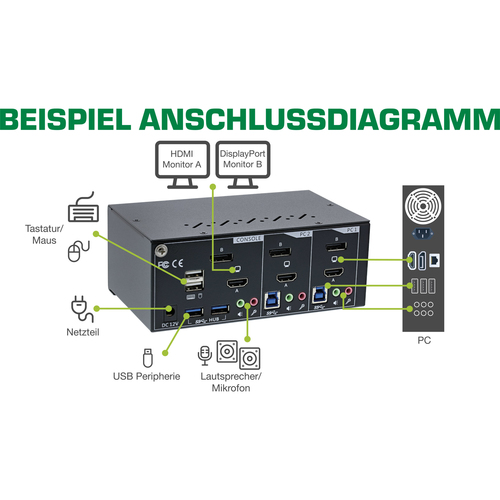 InLine 62642I KVM-switch Zwart, afbeelding 4