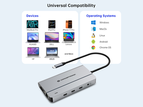 Conceptronic DONN34G 10-in-1 USB 3.2 Gen 2 MST Docking Station, 4K60Hz HDMI, 8K30Hz DisplayPort, GbE, USB-C 10Gbps x 3, USB-A 480Mbps x 2, Audio – image 7