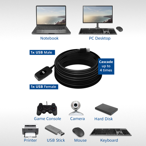 ACT Connectivity USB 2.0 Signaalversterker, 10 meter kabel, afbeelding 5