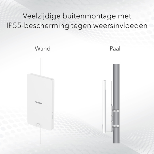 Netgear WAX610Y acces point, afbeelding 6