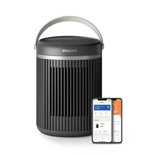 Philips Compacte Keramische Verwarming 3000-serie