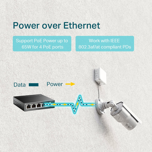 TP-Link JetStream TL-SG1005P 5 Anschlüsse Ethernet-Switch - Gigabit-Ethernet - 10/100/1000Base-T - 2 Unterstützte Netzwerk