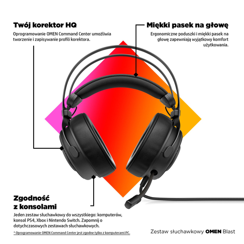 Słuchawki gamingowe OMEN Blast 1A858AA