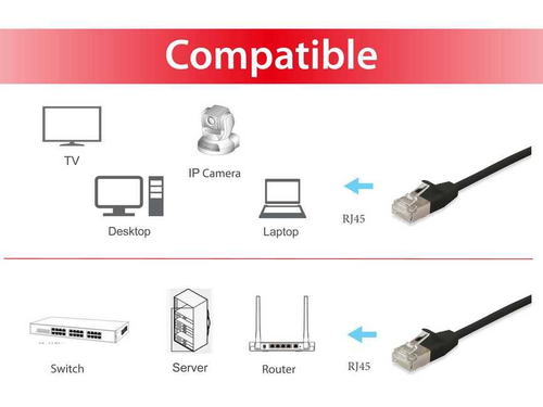 Equip 606129 Cat6A Slim Patch Cable - 10 m, afbeelding 3