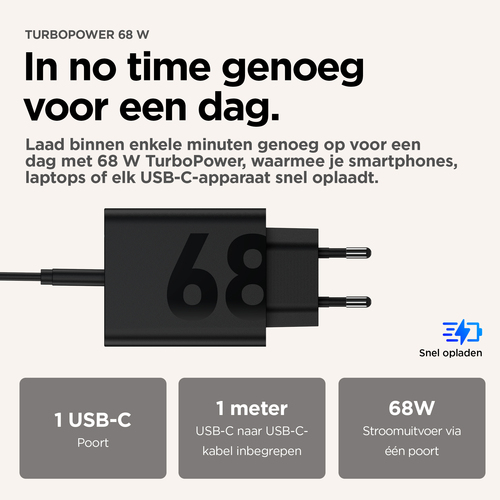 Motorola Power-Delivery-Ladegerät 68 W Schwarz + USB-C-Kabel 1 m Schwarz Kunststoff – Foto 3 von 4