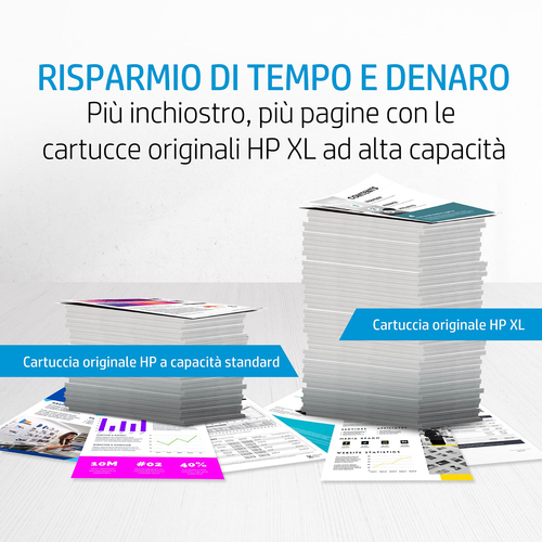 HP 350/351 Combo – Multipack nero + tricromia originale