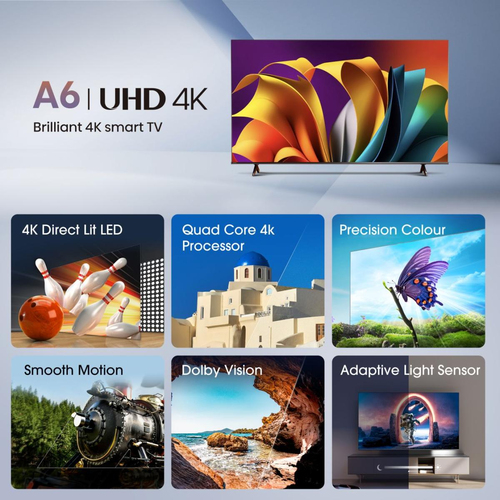 Television Hisense 43A6N