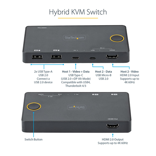 StarTech.com 2 Port Hybrid USB-A HDMI & USB-C KVM , Single 4K 60Hz HDMI 2.0 Monitor, Compact Desktop and/or Laptop HDMI KVM , USB Bus Powered, Thunderbolt 3 Compatible - 2 Port HDMI KVM (SV221HUC4K) KVM / audio-switch Desktop – billede 8