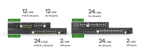 Zyxel GS1900-24EP. Tipo de interruptor: Gestionado, Capa del interruptor: L2. Puertos tipo básico de conmutación RJ-45 Eth