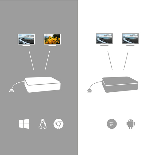 i-tec USB-C Dual Display Docking Station + Power Delivery 100 W dockingstation, afbeelding 10