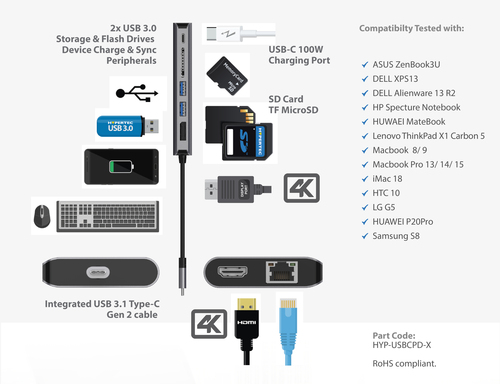 Hypertec ProDock Extreme - Universal USB-C to 4K HDMI, 4K DisplayPort Dual Screen – image 3
