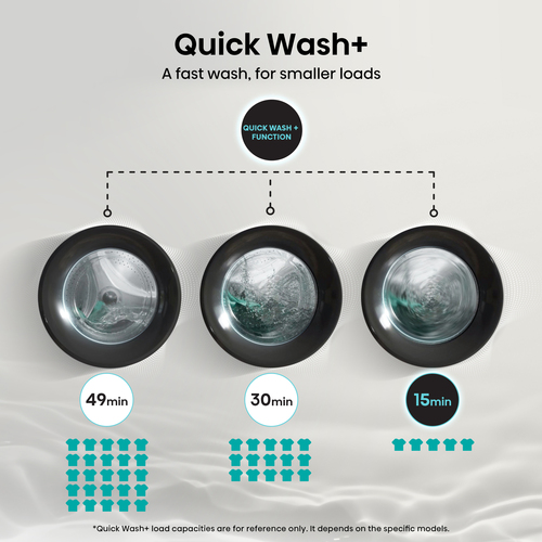 Hisense 3S Series WF3S1243BB3 12kg WiFi Connected Washing Machine with 1400 rpm - Black - A Rated, Black - image 6