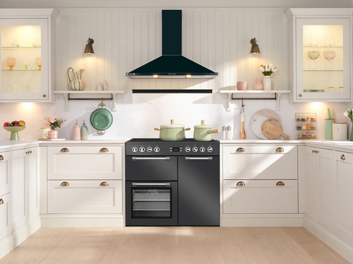 Product Gallery