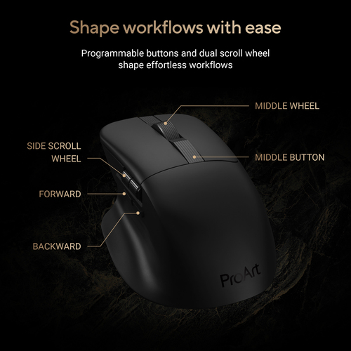 ASUS ProArt Mouse MD301 – image 8