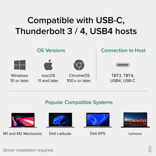 Plugable Technologies 12-in-1 USB C Triple Monitor Docking Station, Triple 4K Displays with 3x HDMI or 3x DisplayPort, Compatible with Mac, Windows, Thunderbolt – image 4