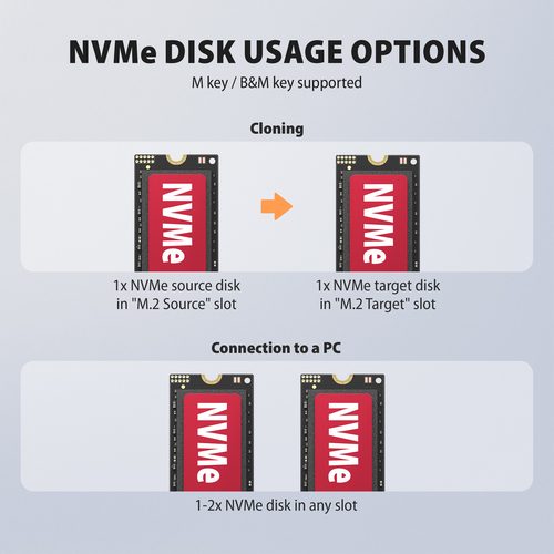 Axagon ADSA-M2C22L USB-C 20Gbps Dual M.2 NVMe SSD Docking and Cloning Station – image 6