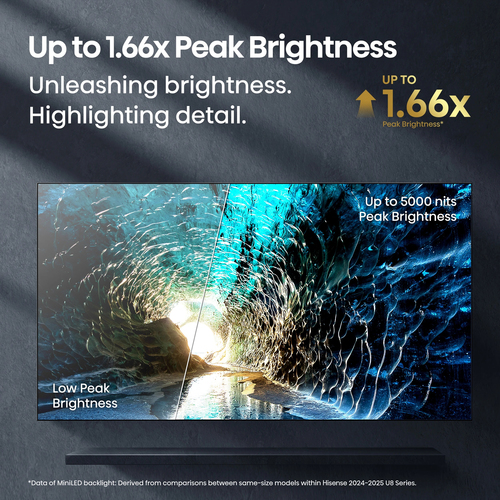 Hisense 85" Class U8 Series MiniLED ULED 4K Google TV – image 5