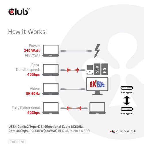 Club 3D USB-C 4 Gen3x2 kabel, afbeelding 6