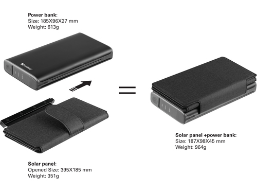Sandberg Solar 4-Panel Powerbank 25000 – image 4
