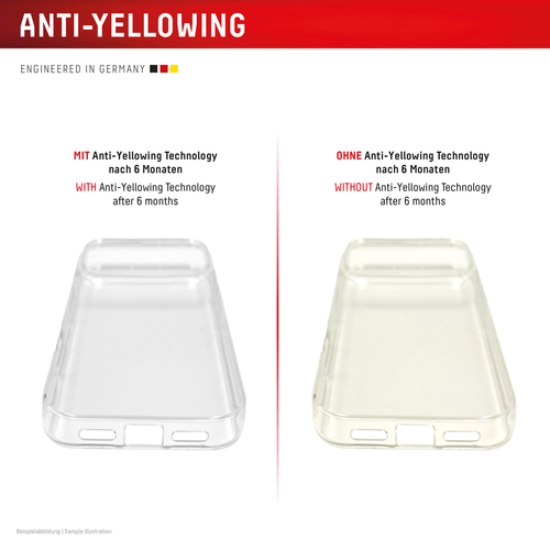 Displex Protective Case for Apple iPhone 18 Pro Max/17 Pro Max, Clear, Anti-Yellowing, Ultra-Thin, Essential Case, TPU – image 3